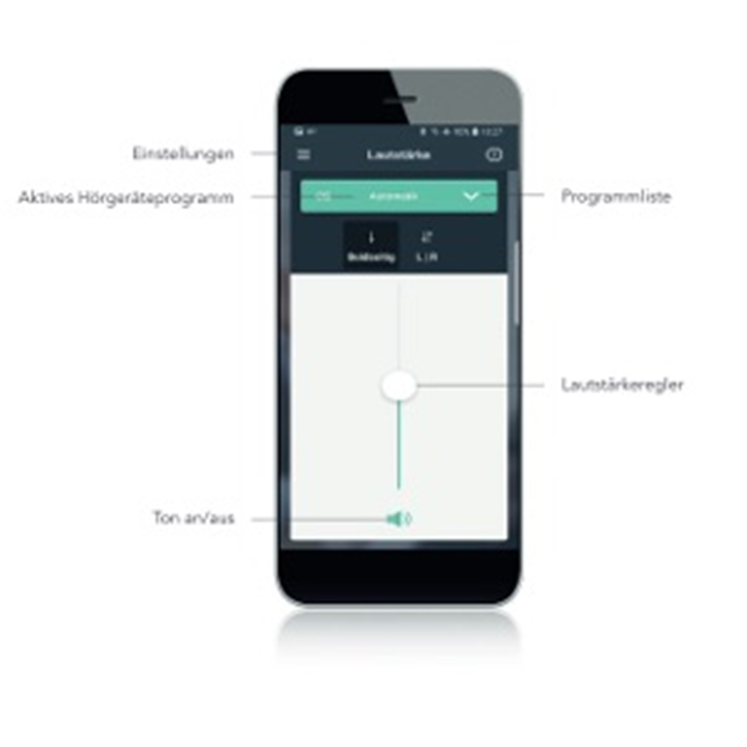 HANSATON remoteHD